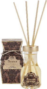 アロマ・アロマキャンドル