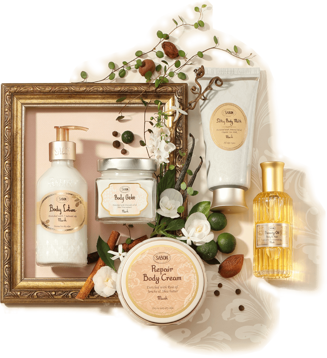 おすすめの香り診断 Sabon サボン