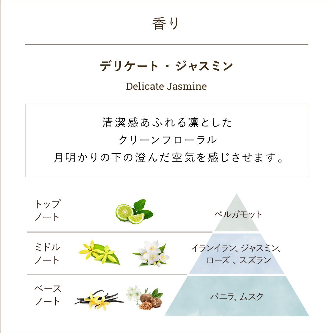 ボディジュレ (デリケート・ジャスミン)』 SABON (サボン)