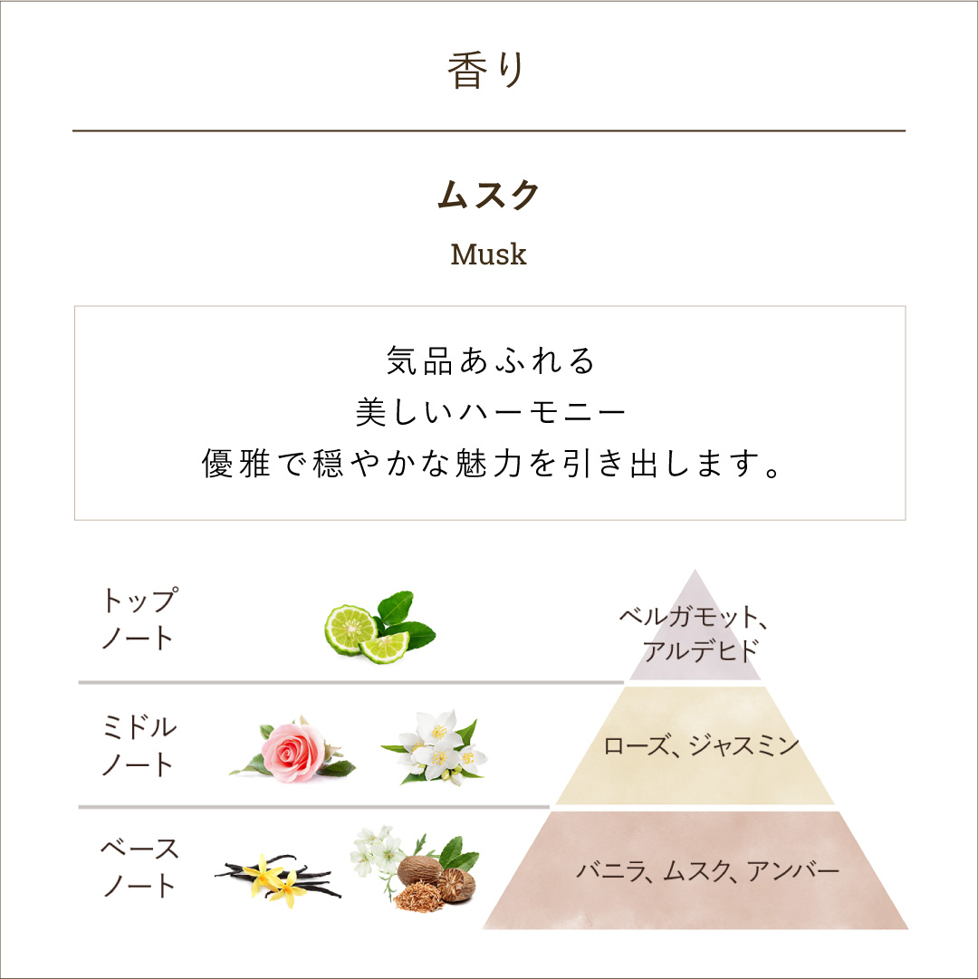 バスボール (ムスク)』 | SABON (サボン)